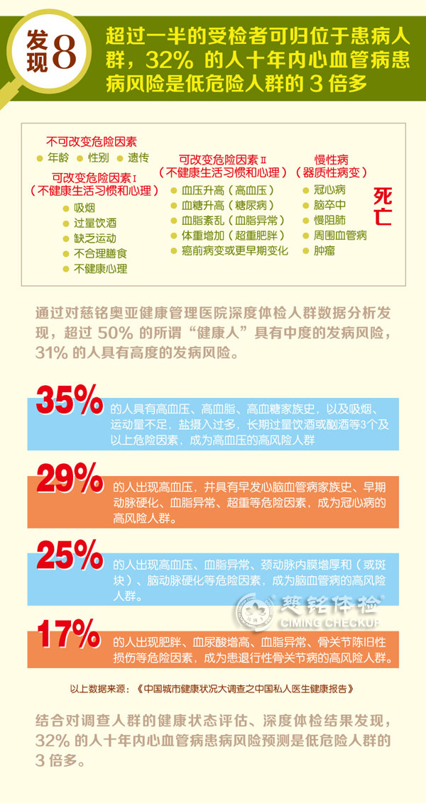 發(fā)現(xiàn)8-01.jpg