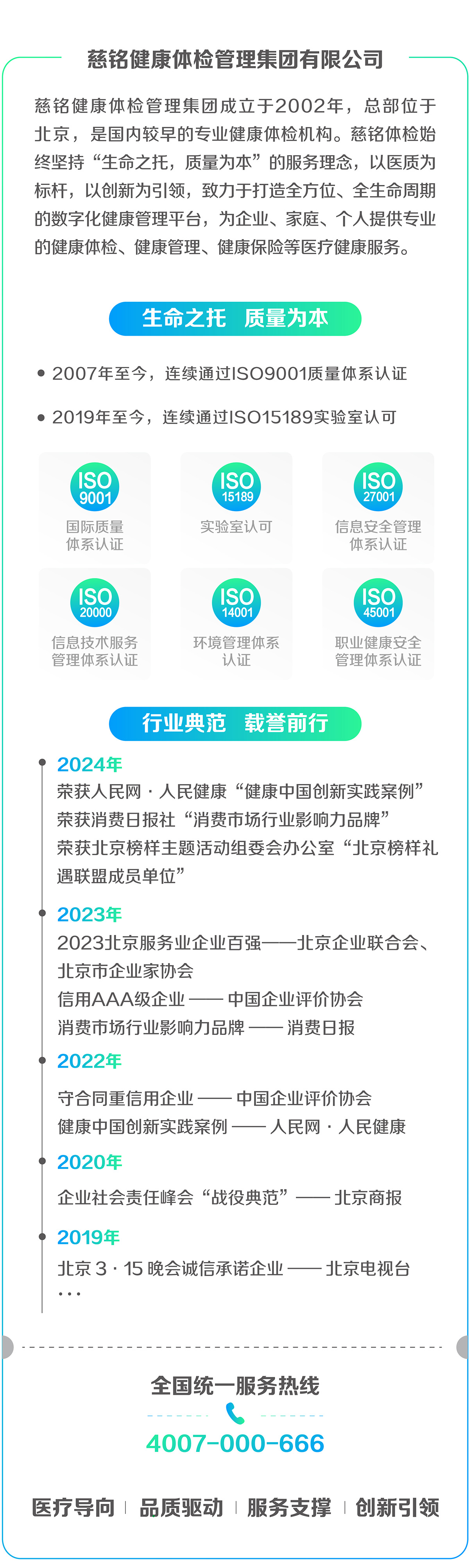 集團(tuán)簡介